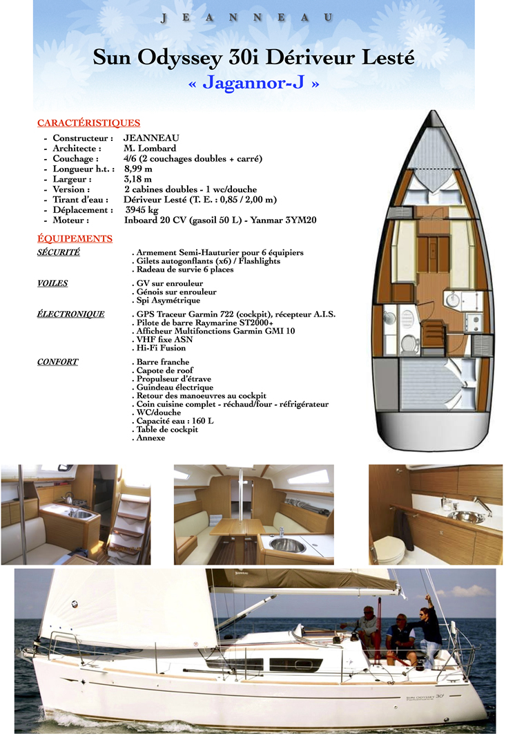 3 Sun Odyssey 30i D.L. Jagannor J 2024 jpeg