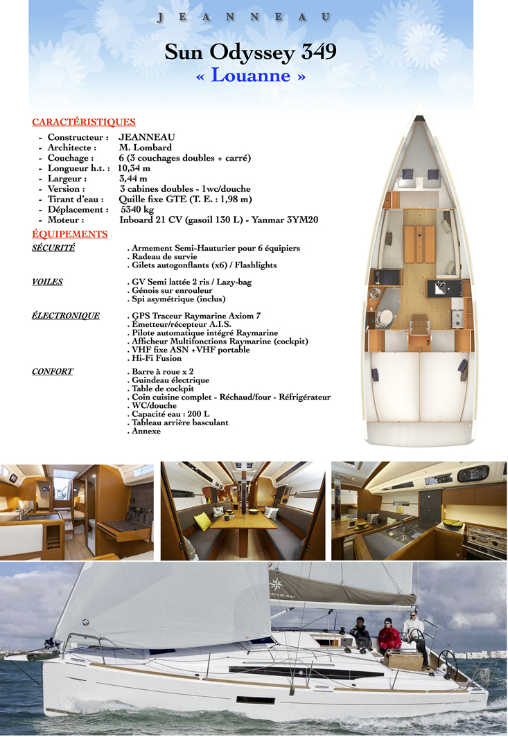 8 Sun Odyssey 349 Louanne 2024 jpeg